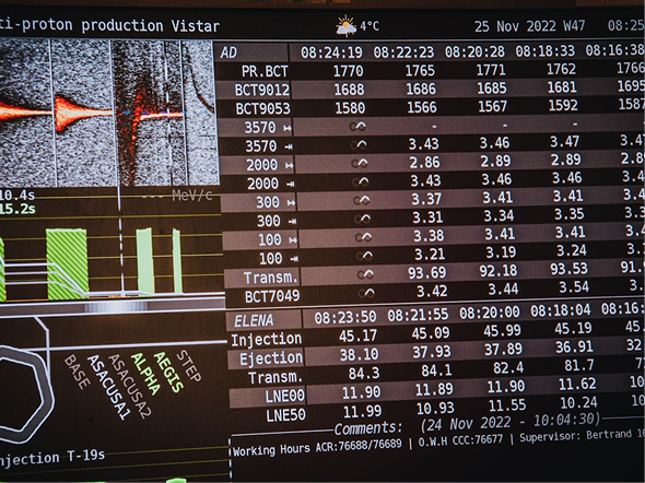 AI Predictive Maintenance Dashboard